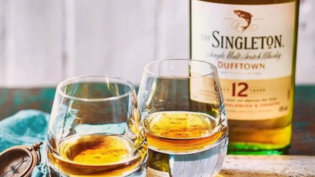 Single Malt Scotch Whisky Top 10 Whiskies to Explore in 2026