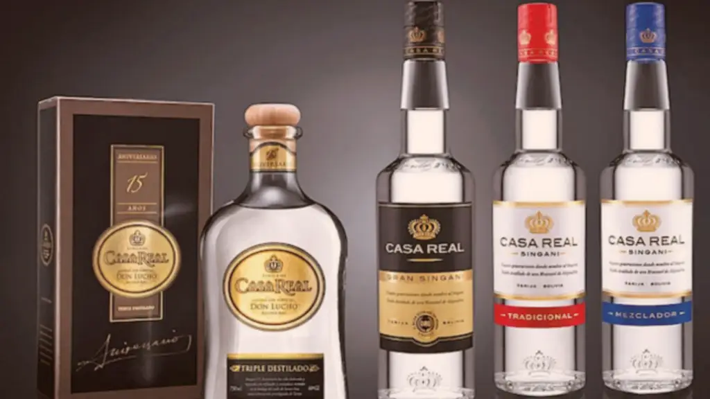 Singani, Pisco, and Cognac Three Grape Spirits, Three Structural Logics