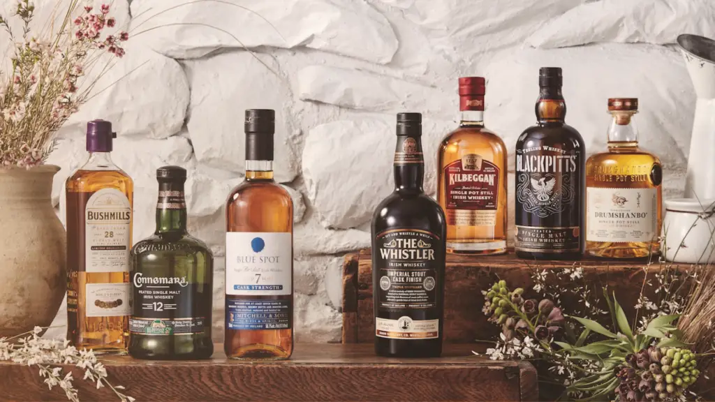 Irish Whiskey Revival- Cooley Distillery Challenged in Decline