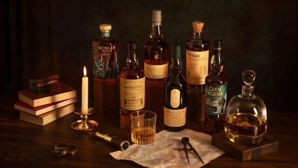Royal Commission and the Battle over Malt, Grain, and Blending